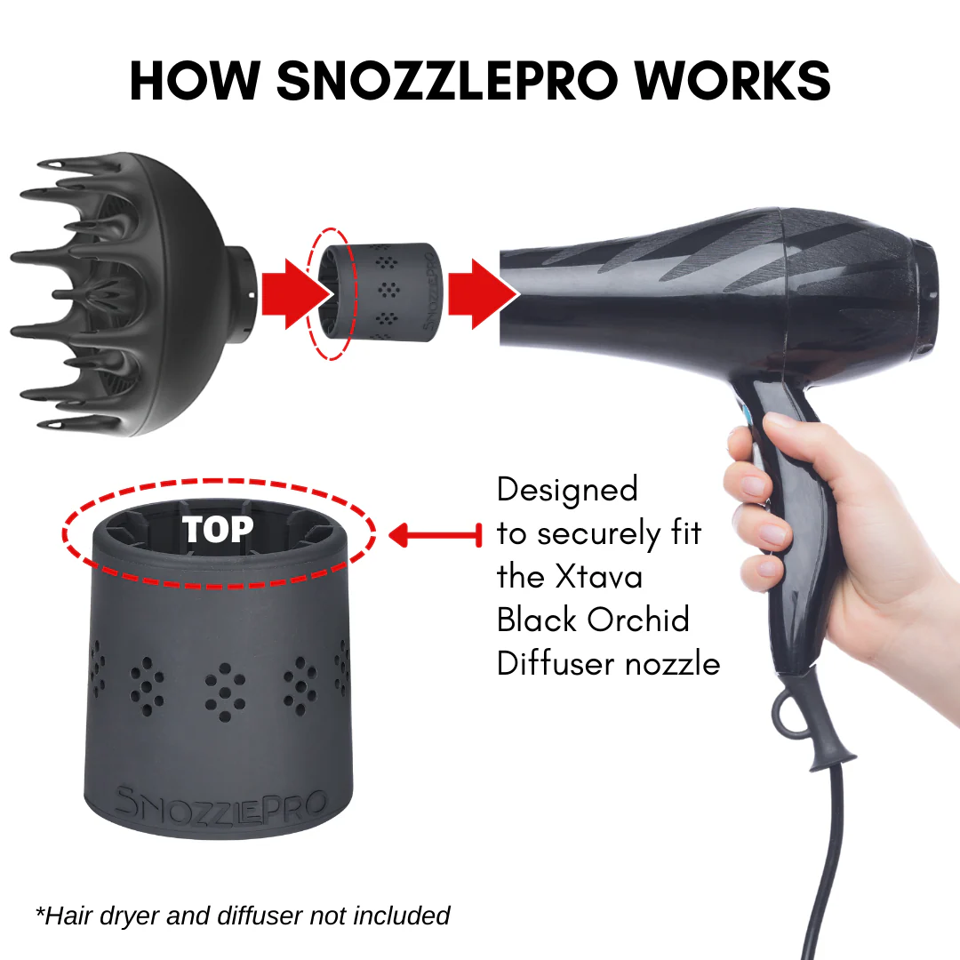 SnozzlePro Universal Nozzle Adapter - Image 4